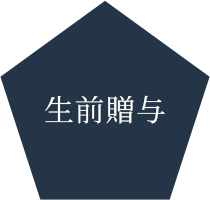 生前贈与